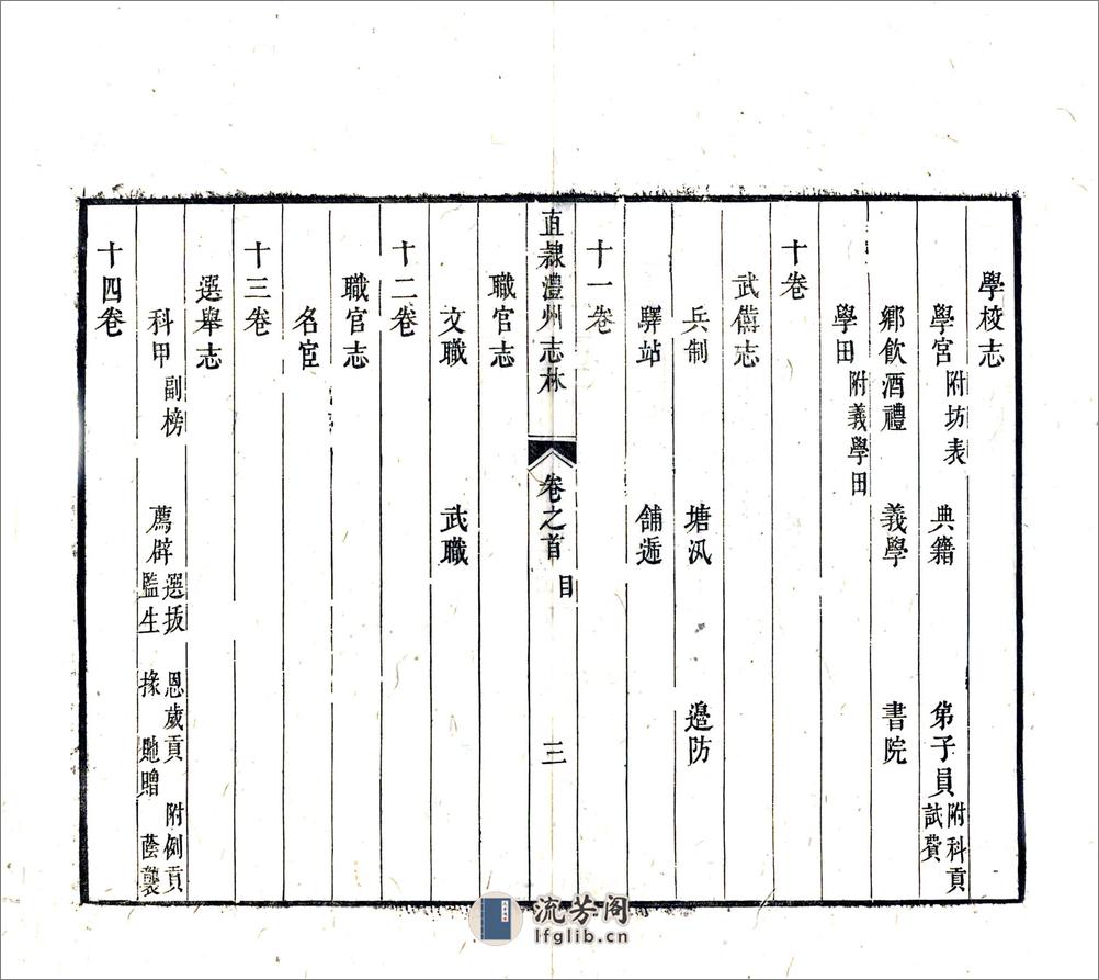 直隶澧州志林（乾隆） - 第16页预览图