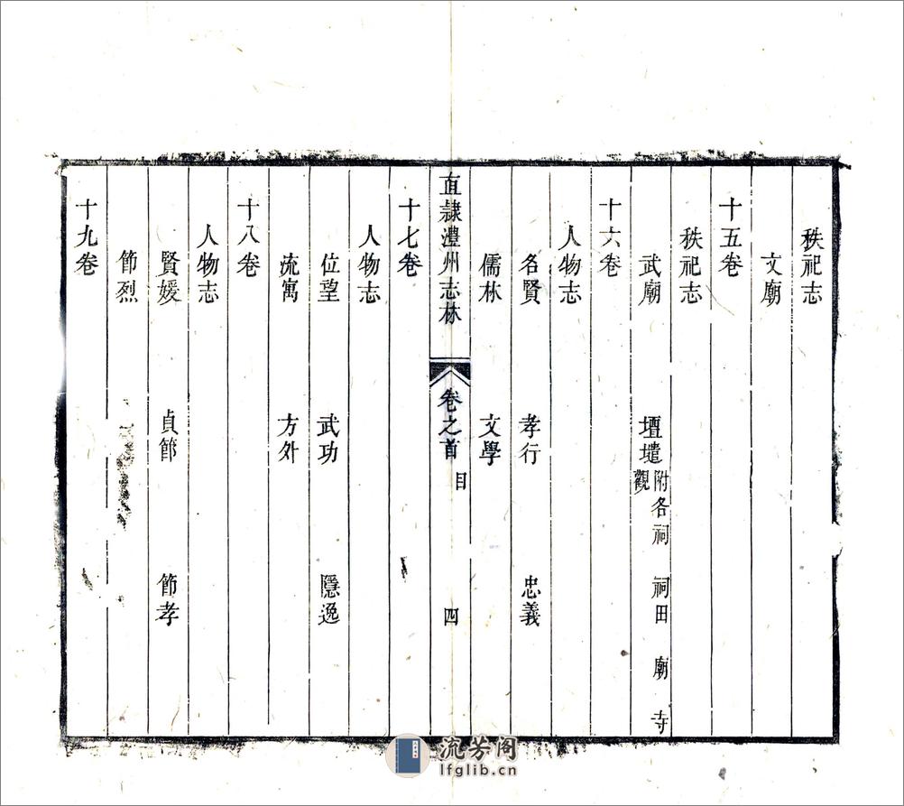 直隶澧州志林（乾隆） - 第17页预览图