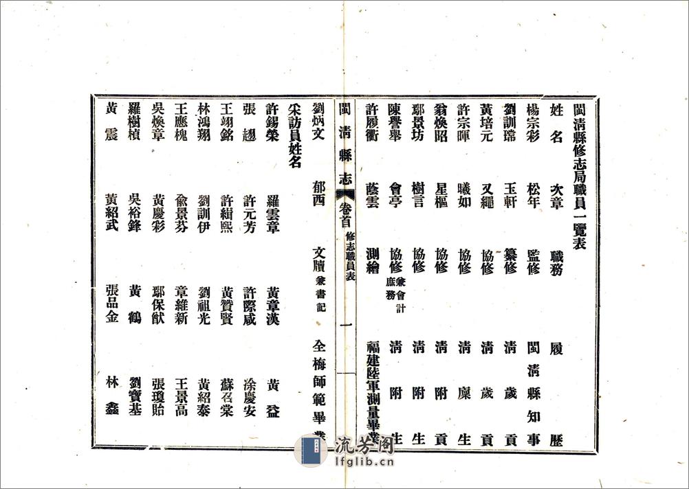 闽清县志（民国） - 第9页预览图