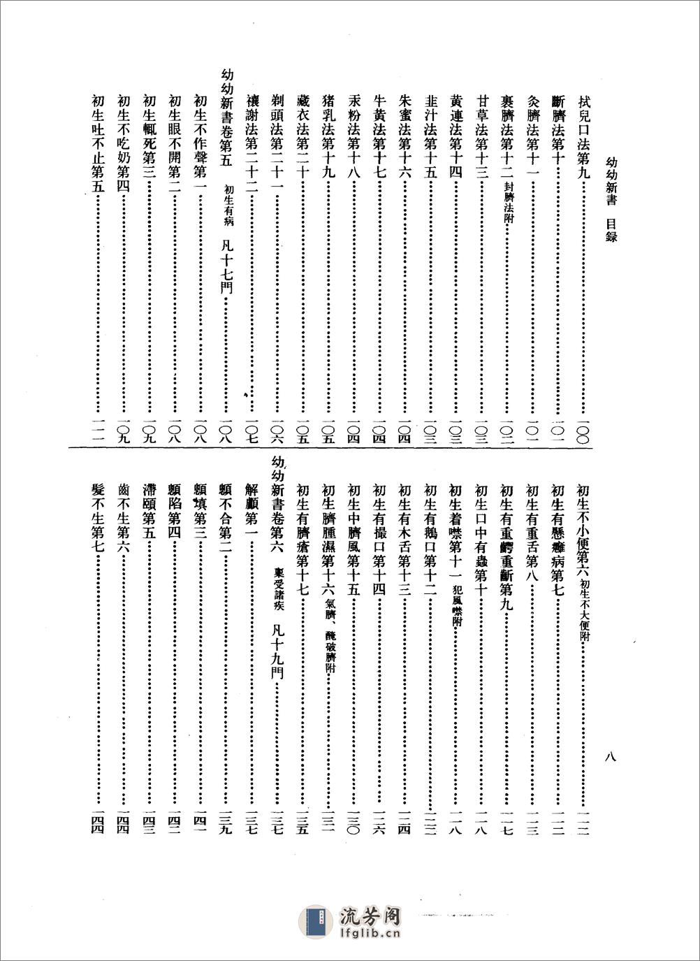 幼幼新书-[宋]刘昉 - 第13页预览图