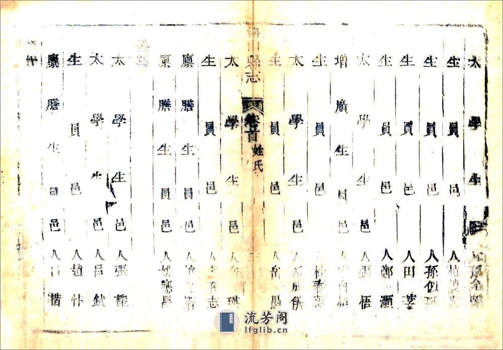 博山县志（乾隆） - 第10页预览图