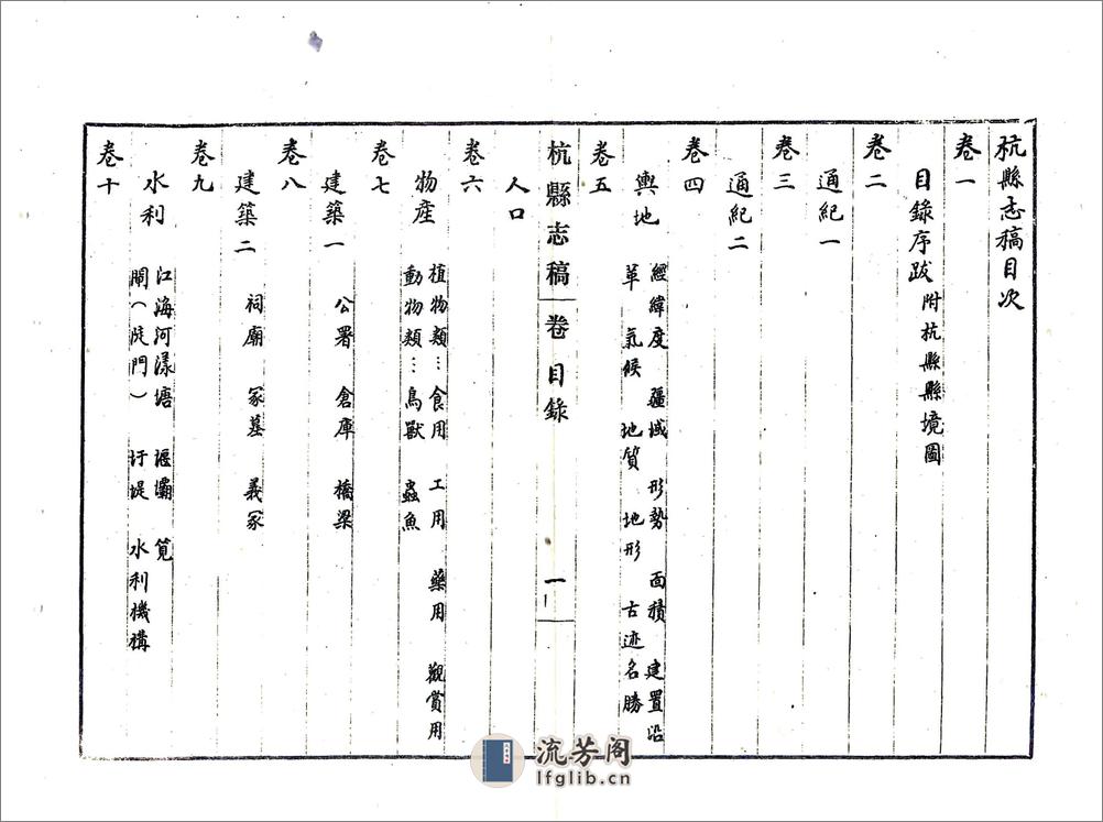 杭县志稿（民国） - 第7页预览图