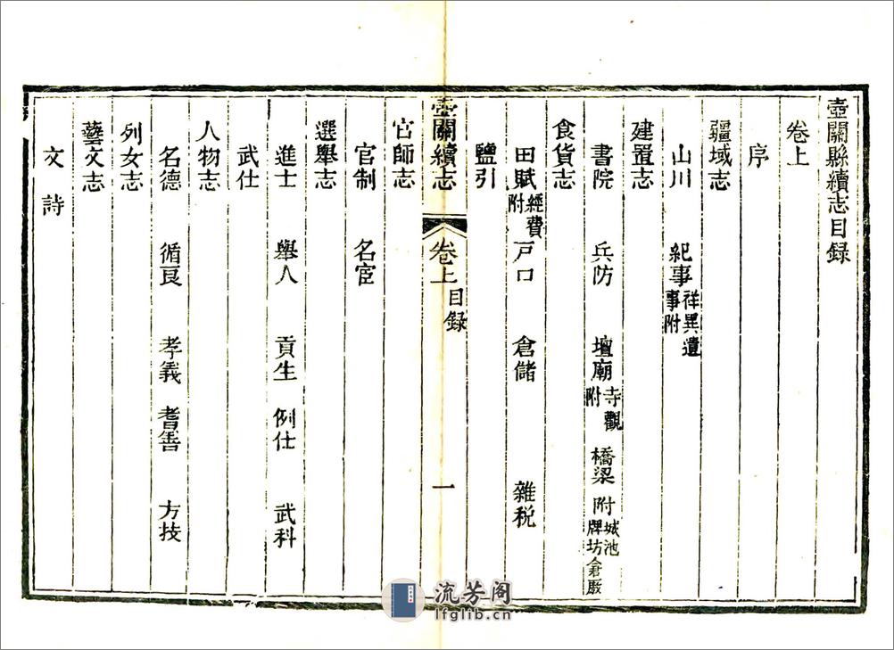 壶关县续志（光绪） - 第5页预览图