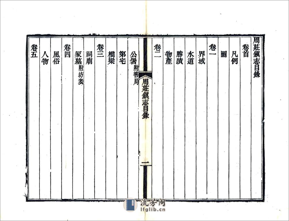 周庄镇志（光绪） - 第4页预览图