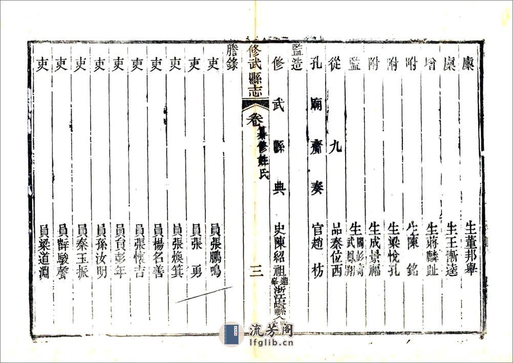 修武县志（道光） - 第20页预览图