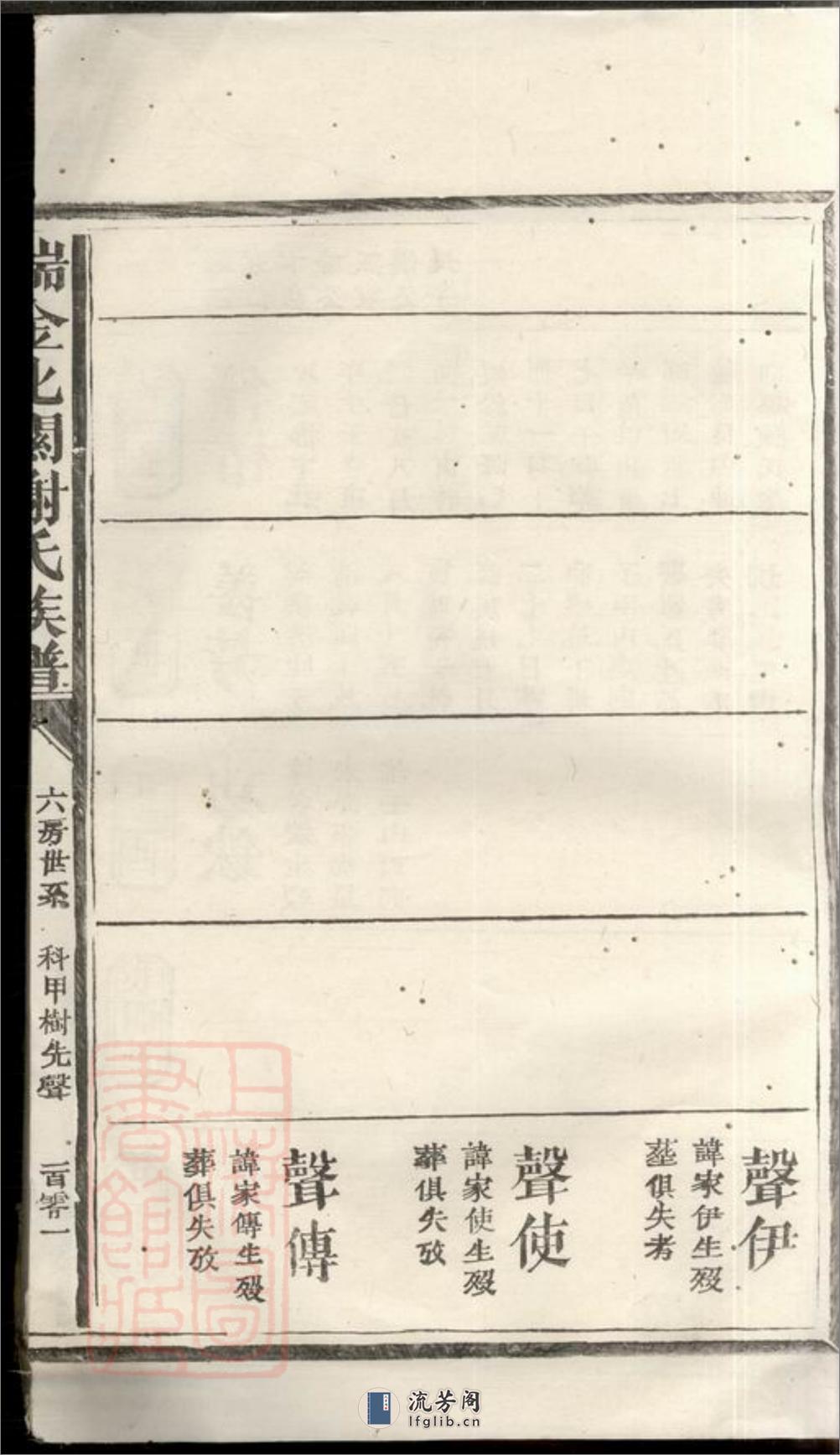 瑞金北关谢氏宗谱：不分卷：[江西瑞金] - 第18页预览图