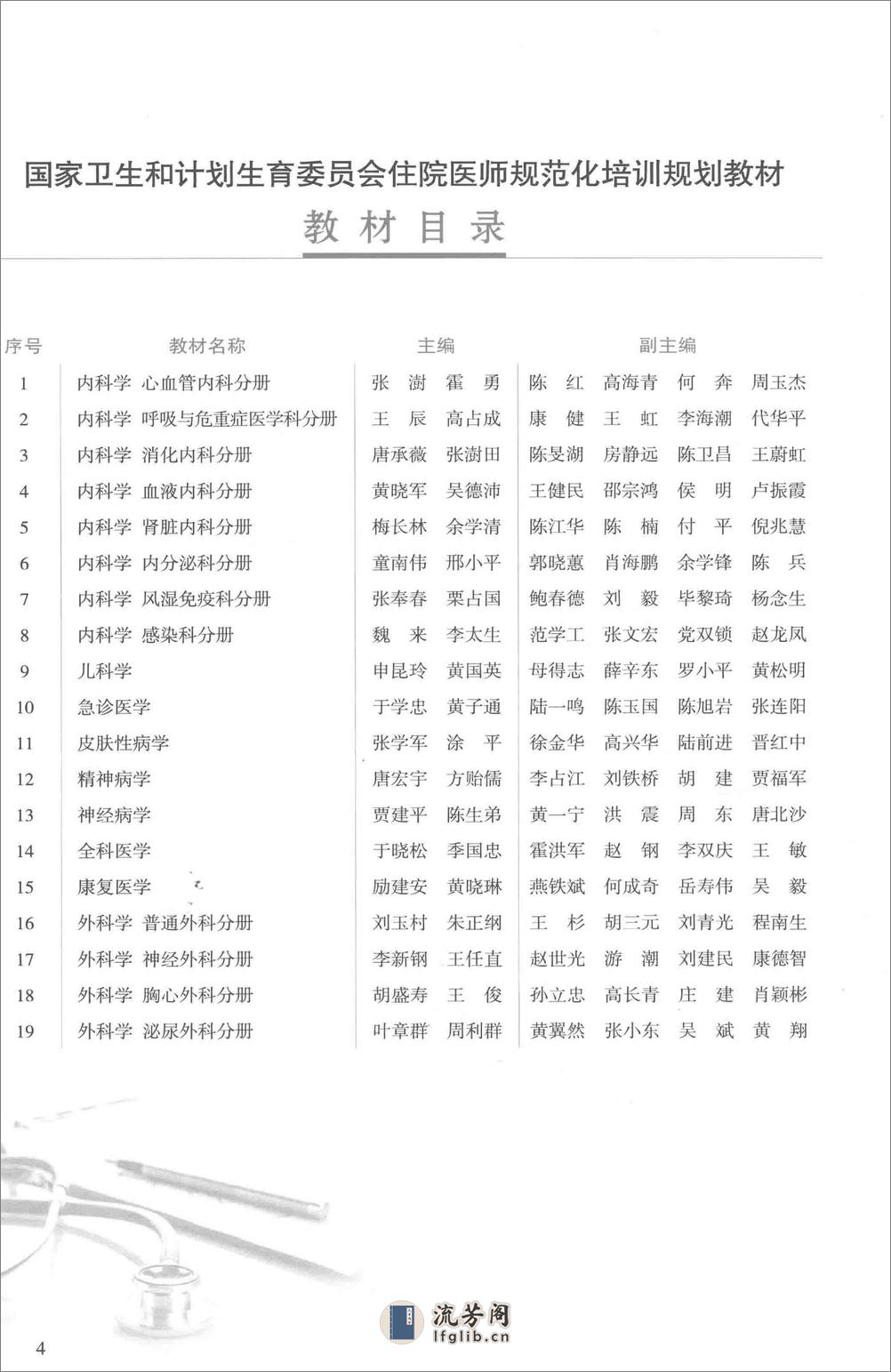 口腔医学 口腔颌面影像科分册 - 第6页预览图