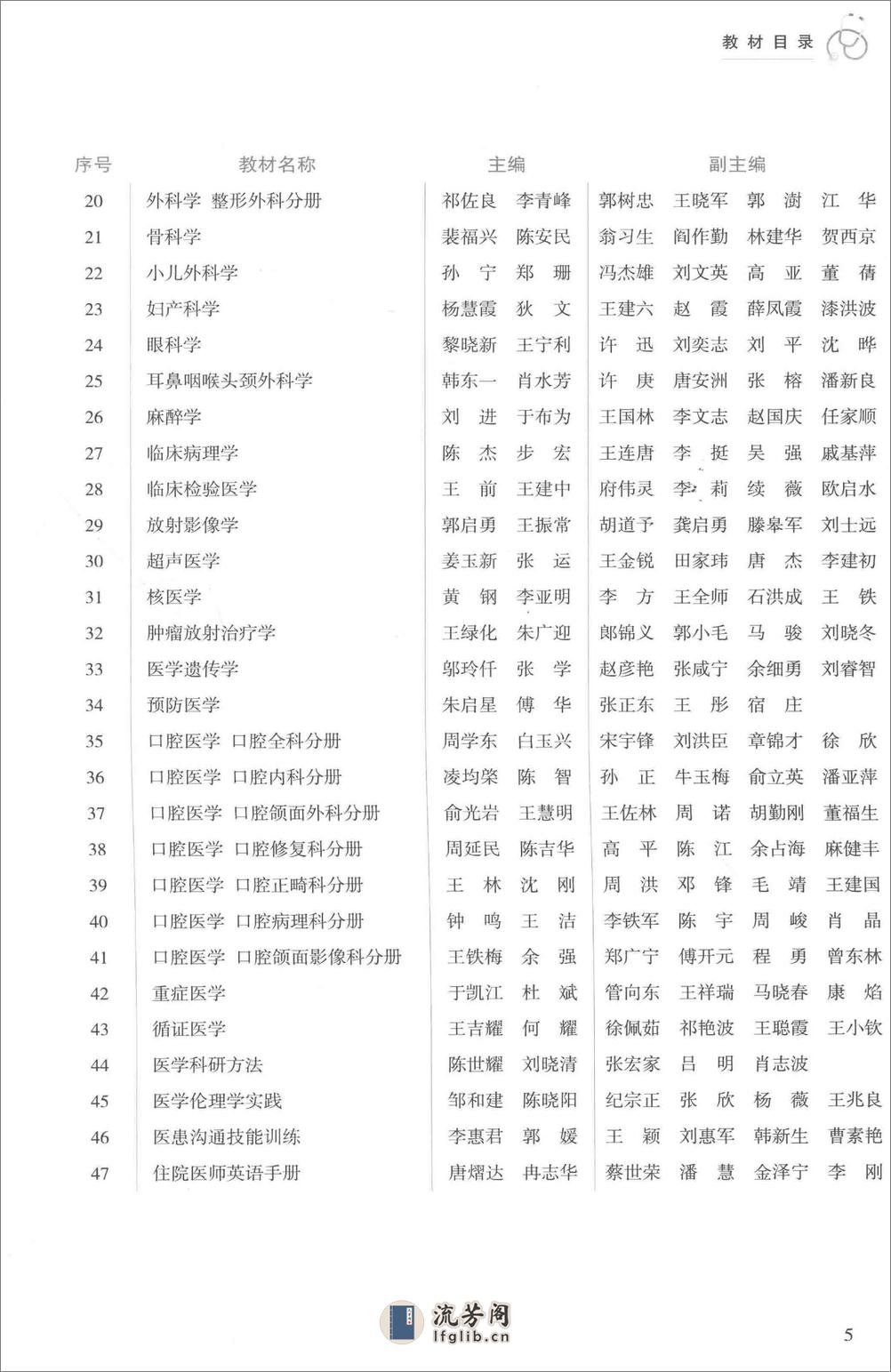 口腔医学 口腔颌面影像科分册 - 第7页预览图