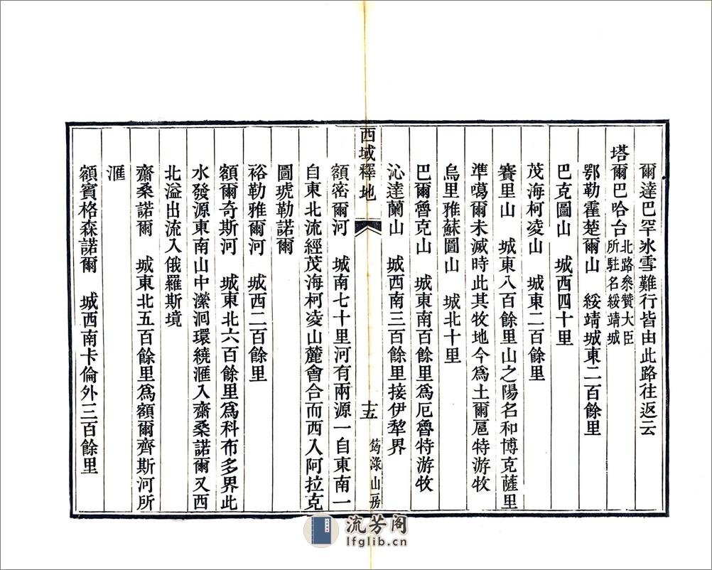 西域释地（道光） - 第18页预览图