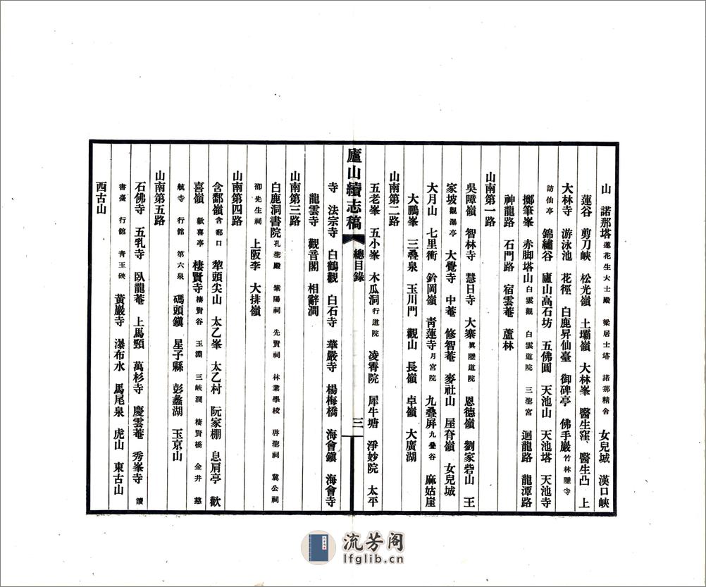庐山续志稿（民国） - 第8页预览图