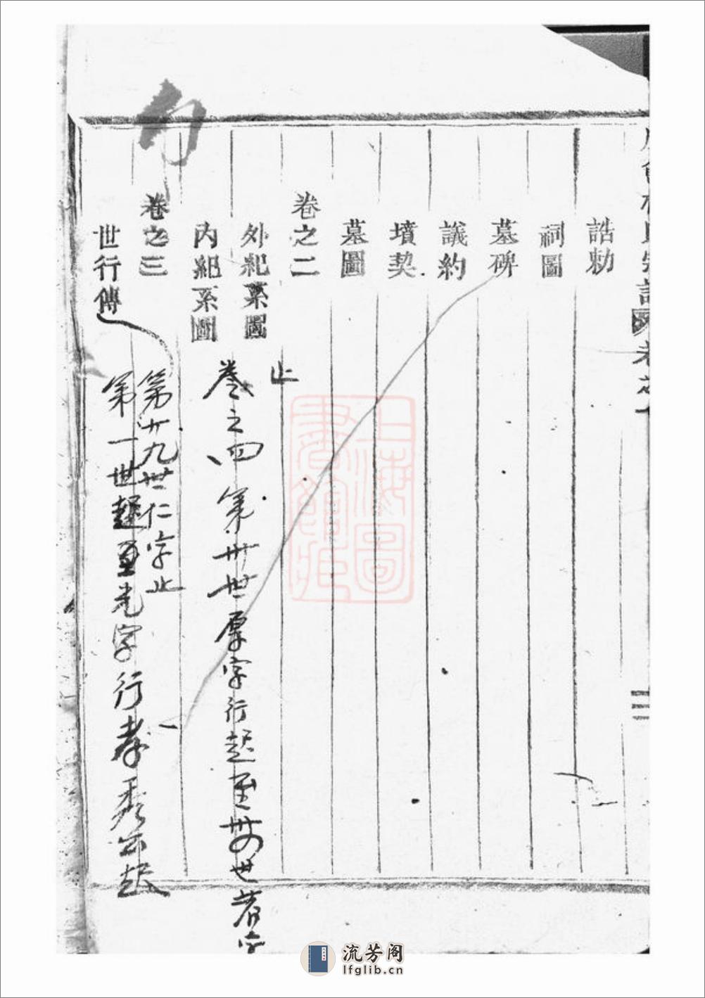 风节林氏宗谱：三卷：[东阳] - 第10页预览图