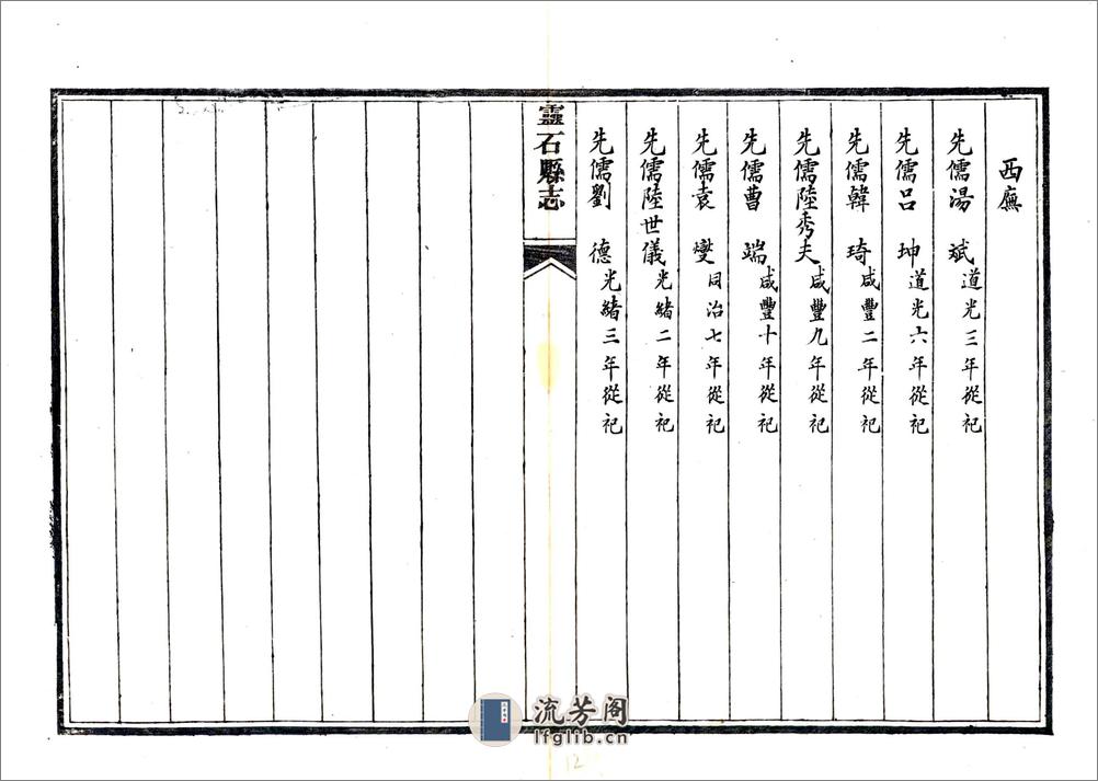 灵石县志（光绪七年） - 第14页预览图