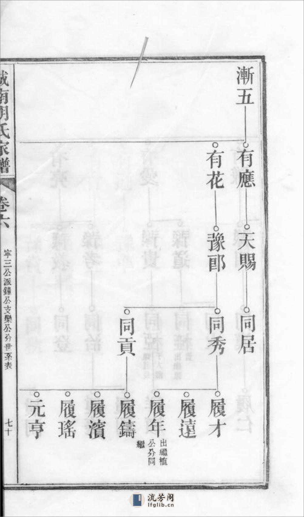 城南胡氏家谱：[太平] - 第16页预览图