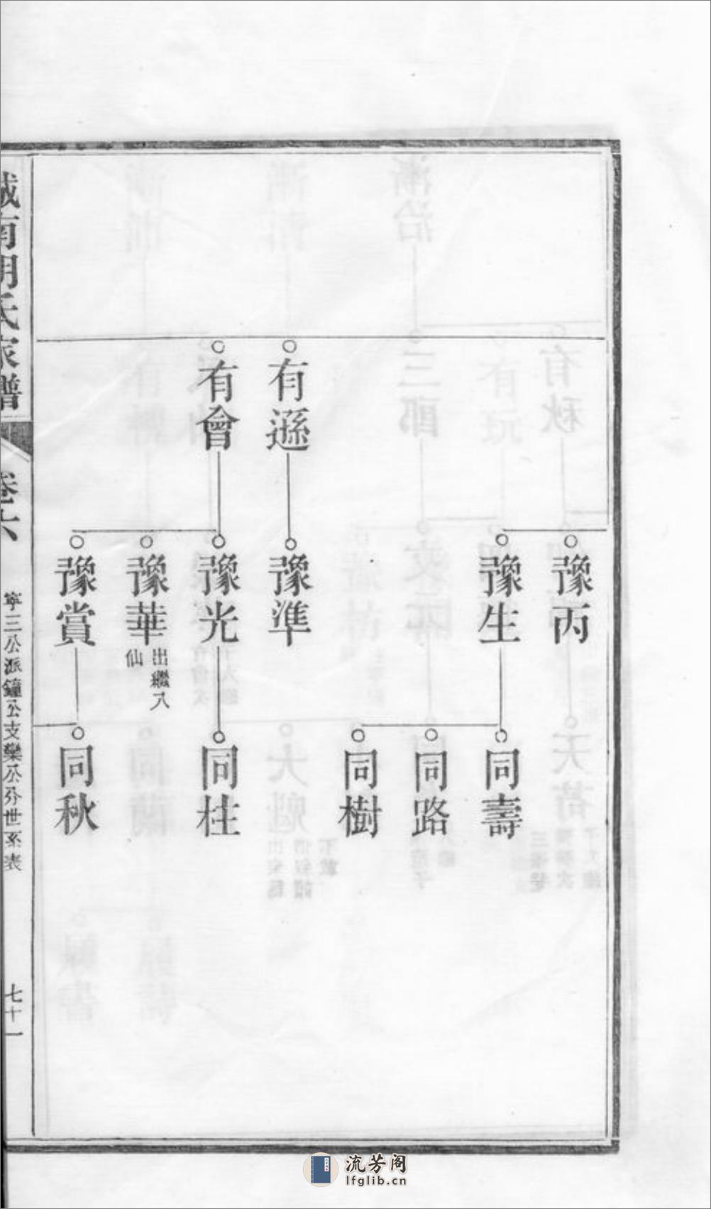 城南胡氏家谱：[太平] - 第18页预览图