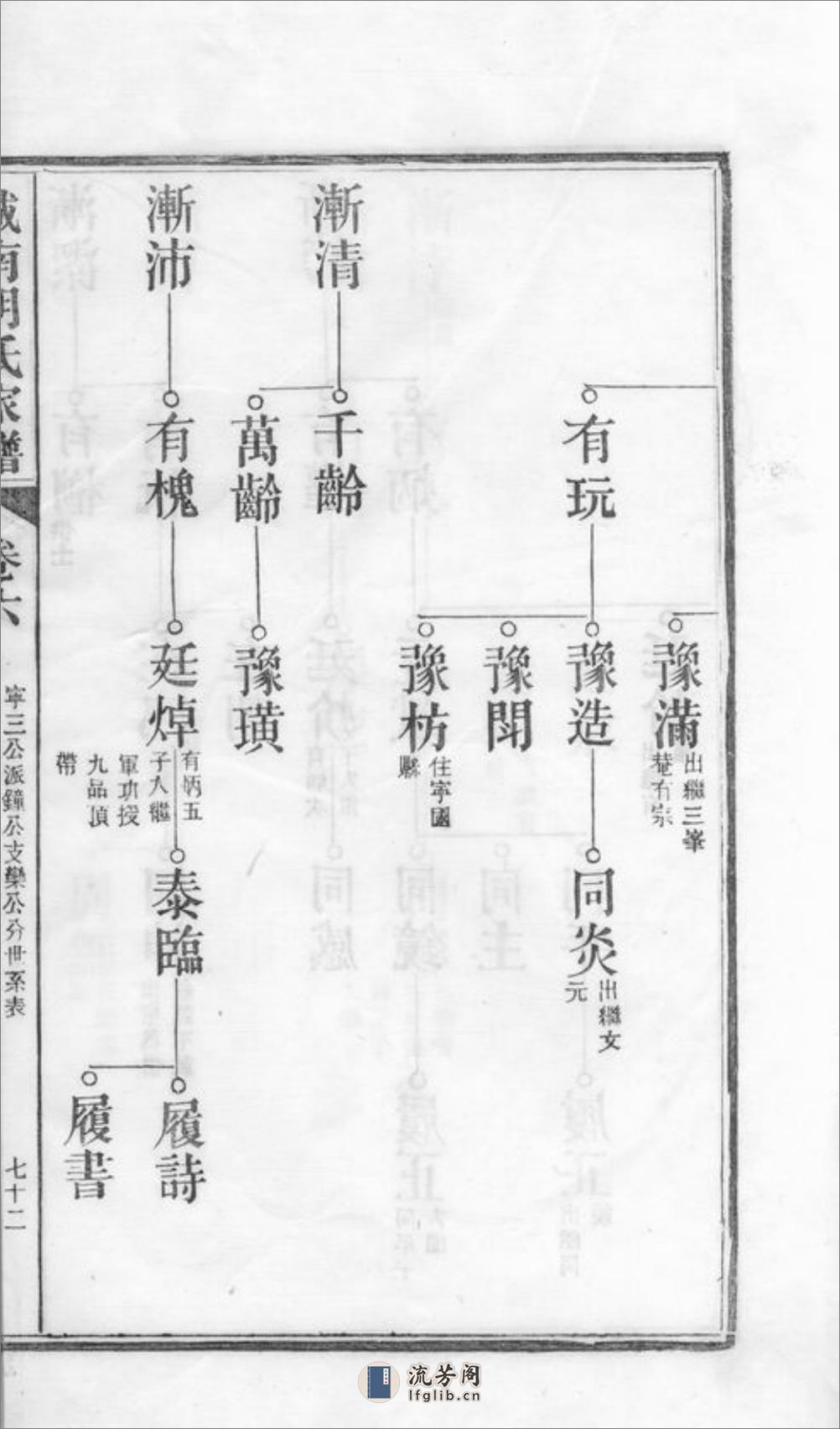 城南胡氏家谱：[太平] - 第20页预览图