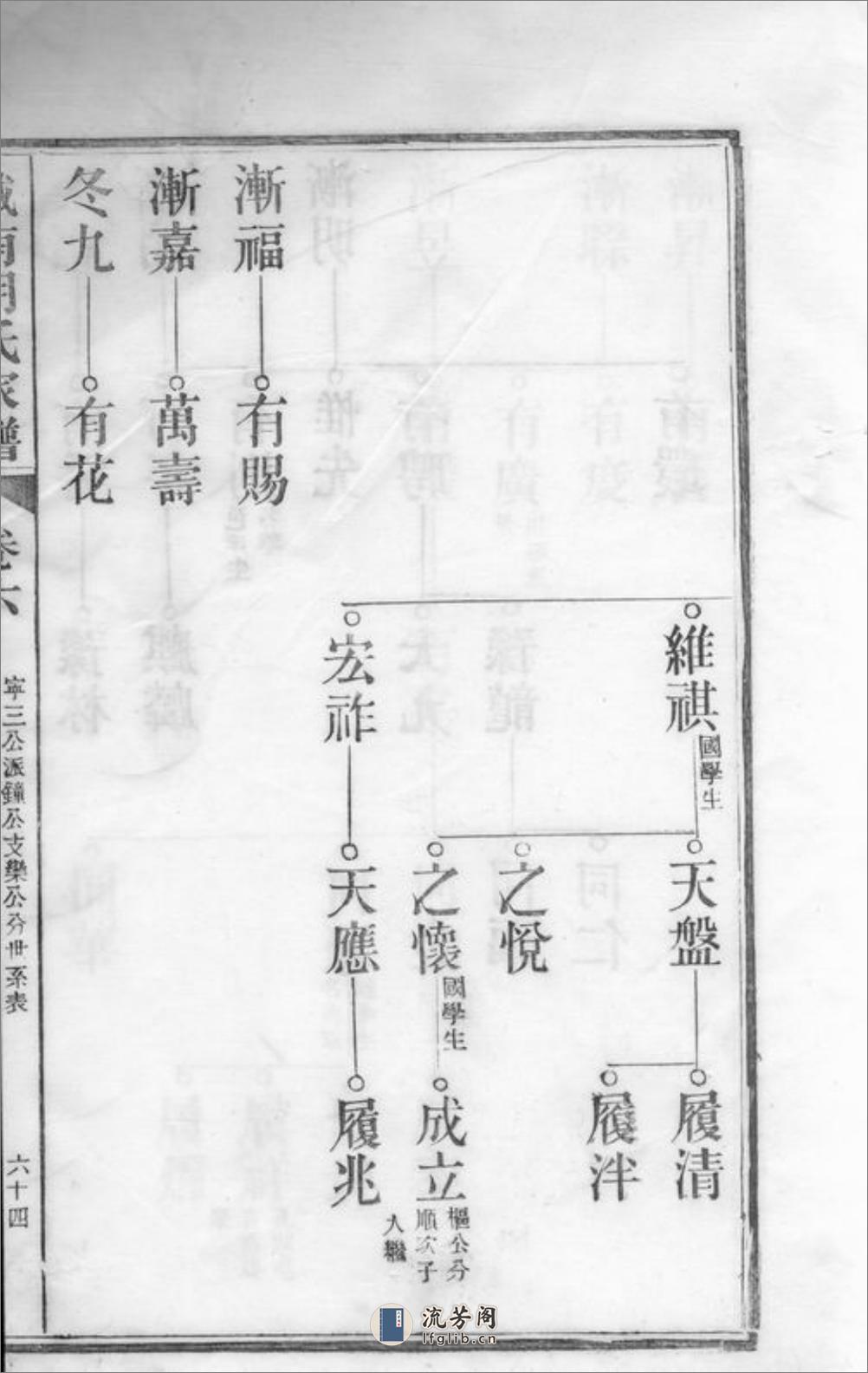 城南胡氏家谱：[太平] - 第4页预览图