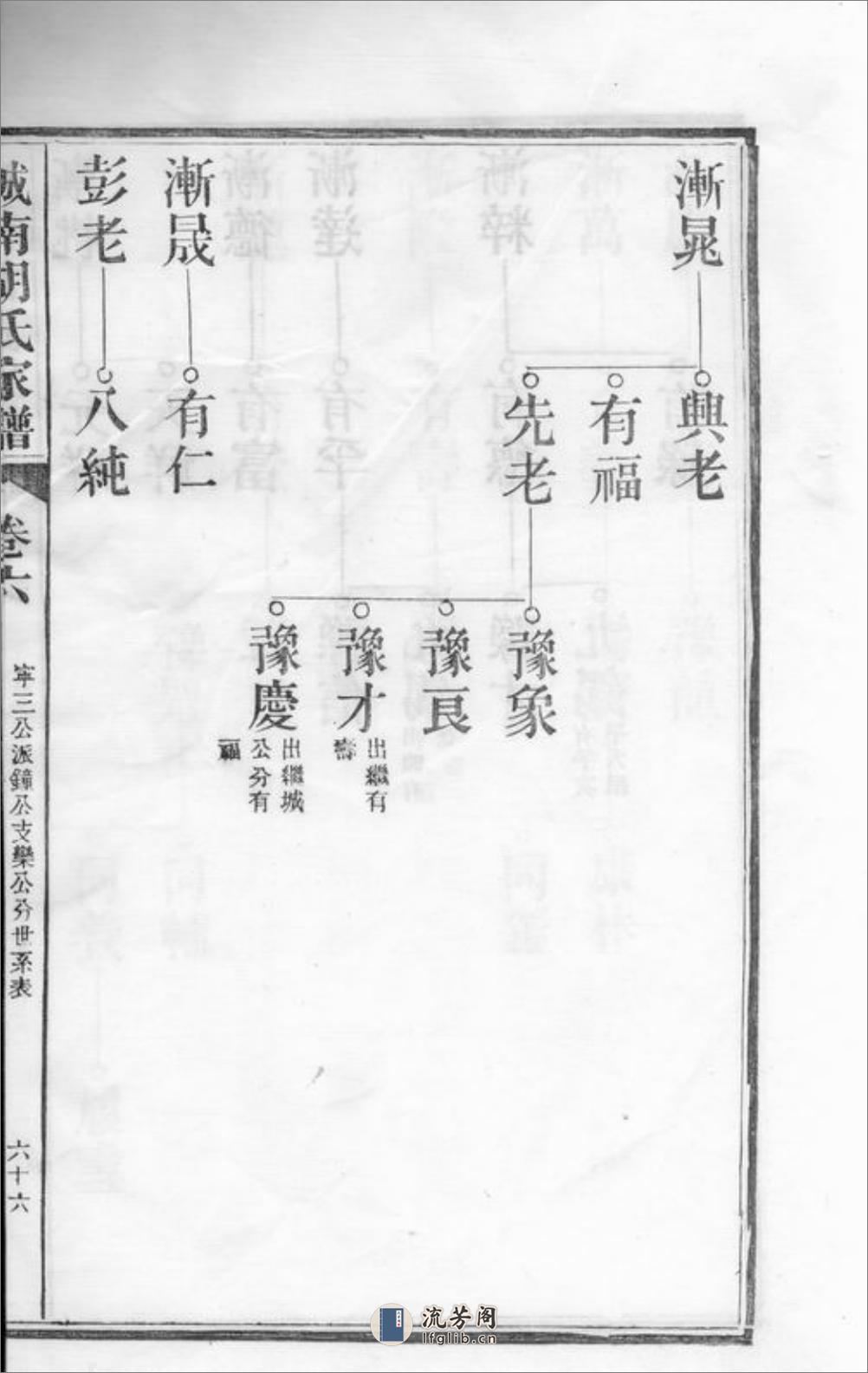 城南胡氏家谱：[太平] - 第8页预览图