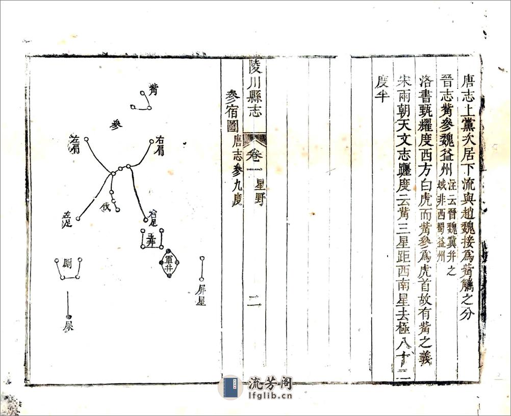 陵川县志（乾隆5年） - 第20页预览图