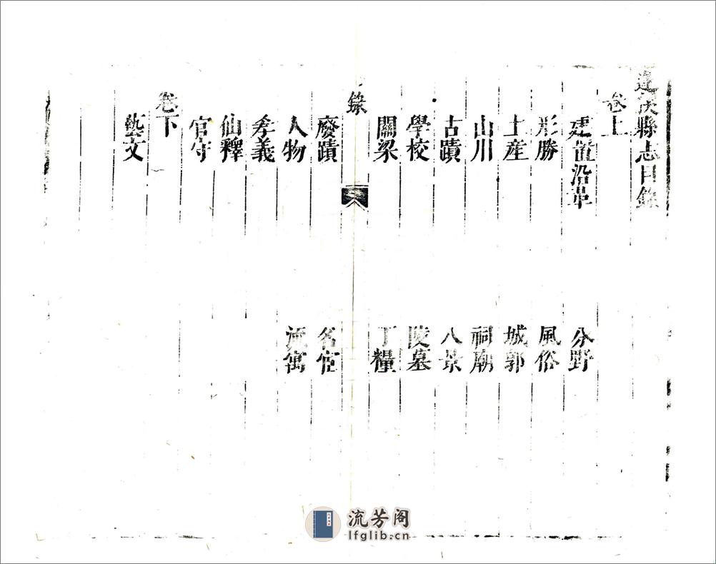 蓬溪县志（康熙） - 第13页预览图