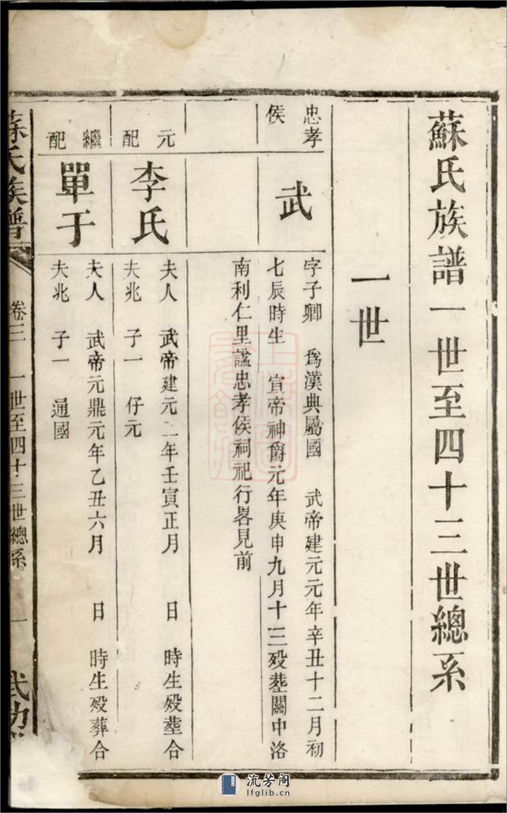 苏氏族谱：[湖南长沙] - 第2页预览图