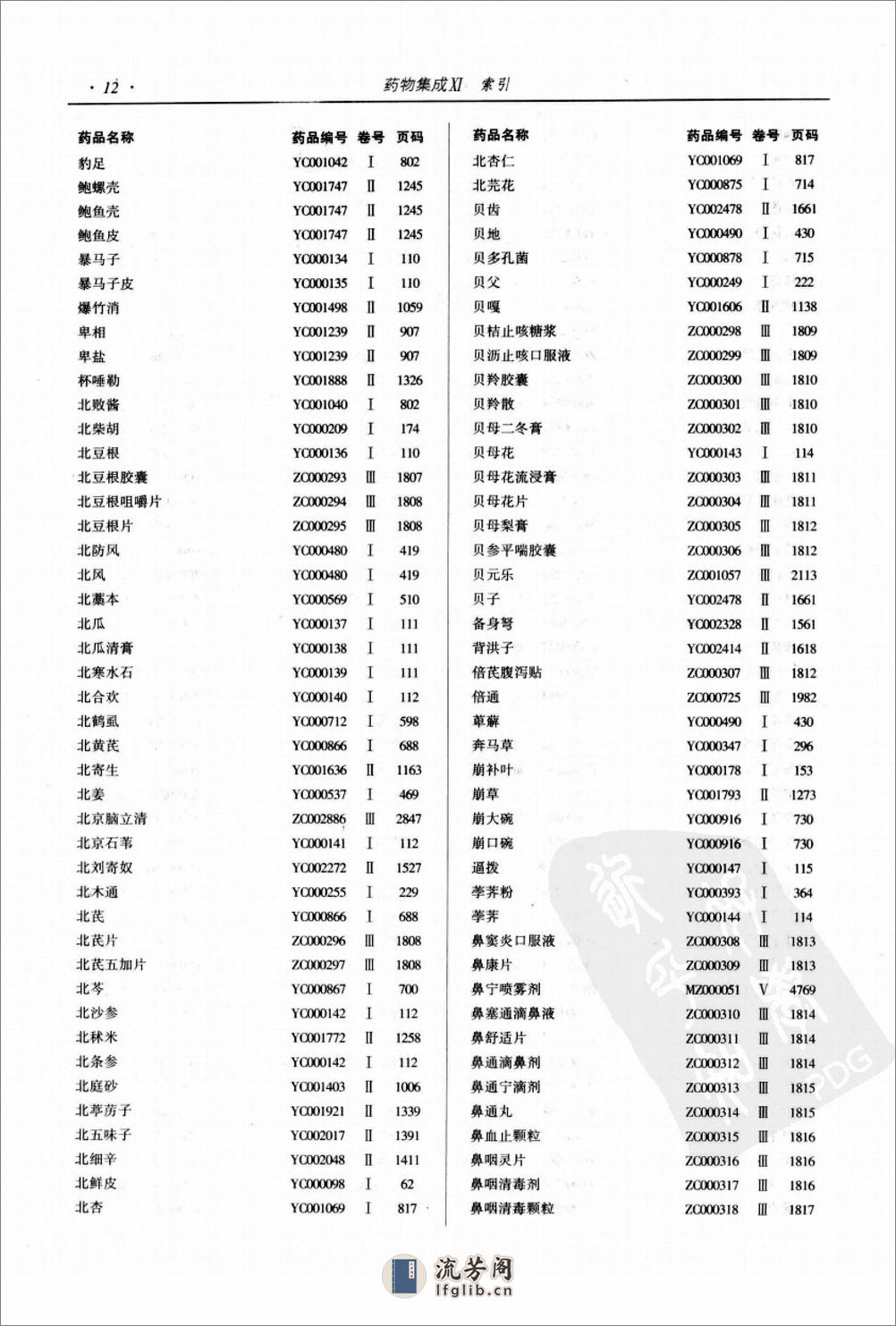 药物集成【XI】索引 梁安鹏.李玉龙 - 第17页预览图