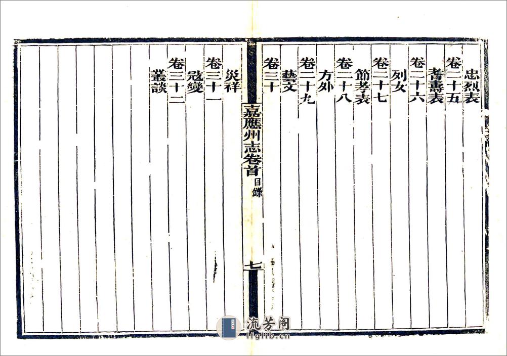 嘉应州志（光绪） - 第12页预览图