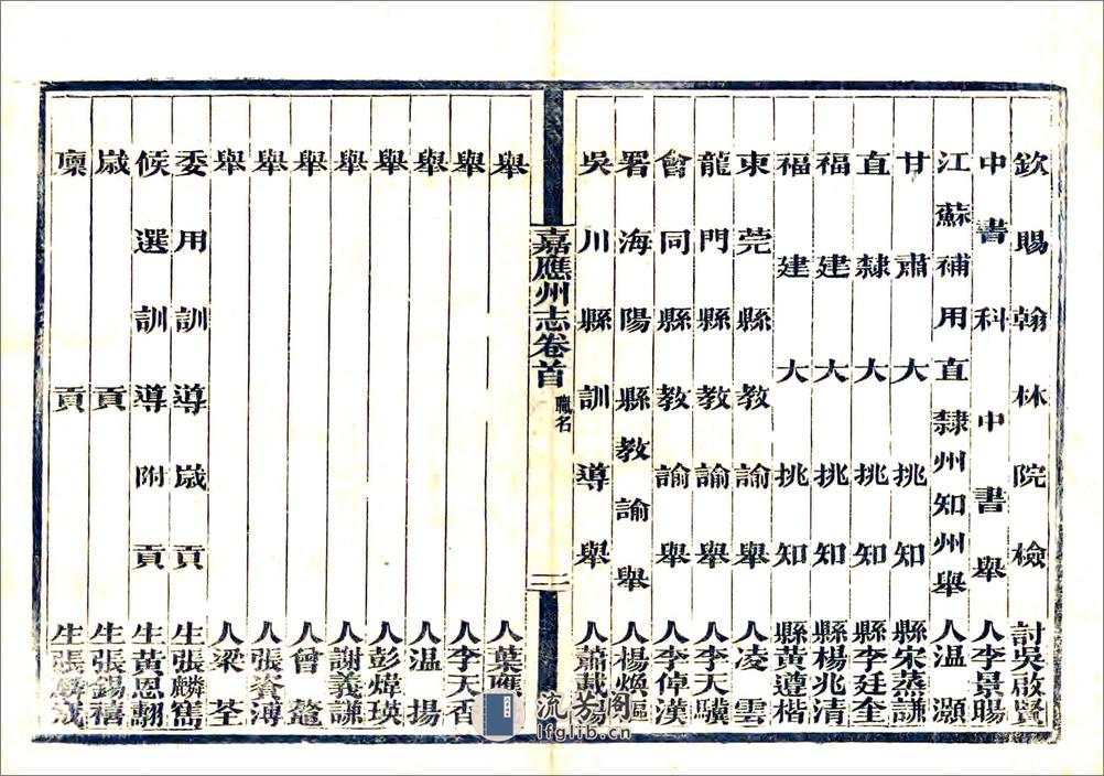 嘉应州志（光绪） - 第7页预览图