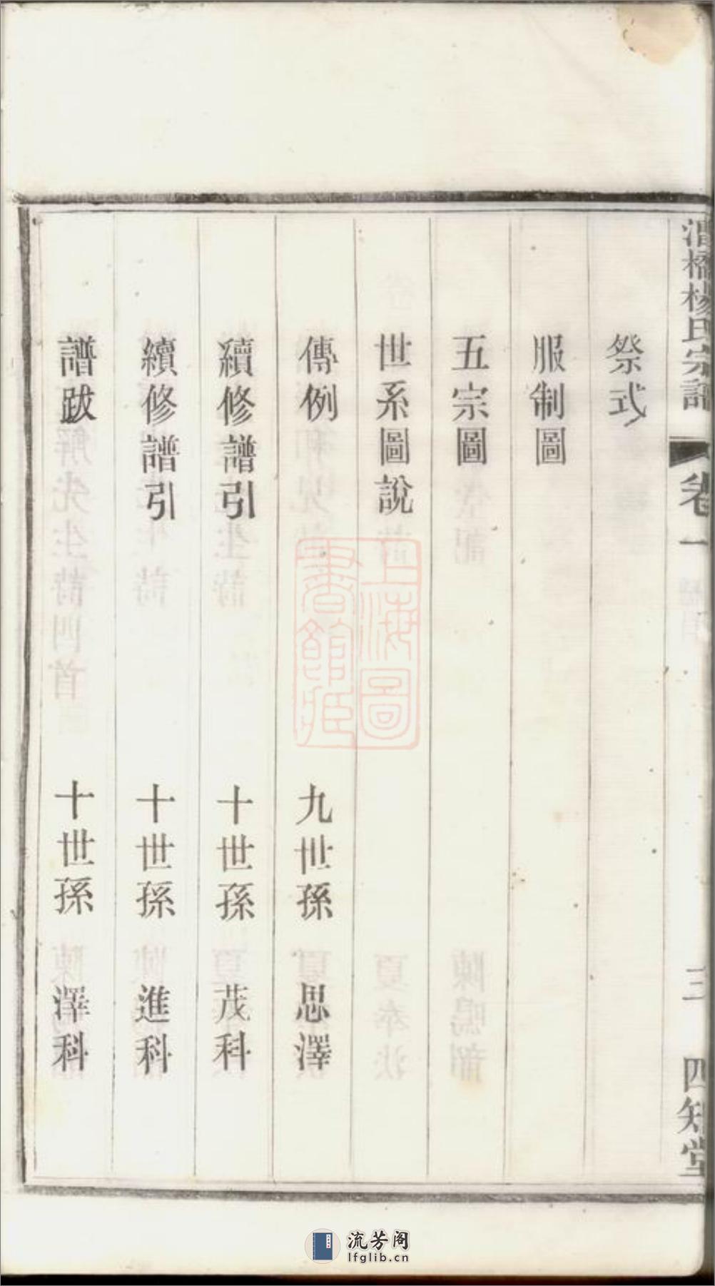 漕桥杨氏宗谱：六卷：[武进] - 第18页预览图
