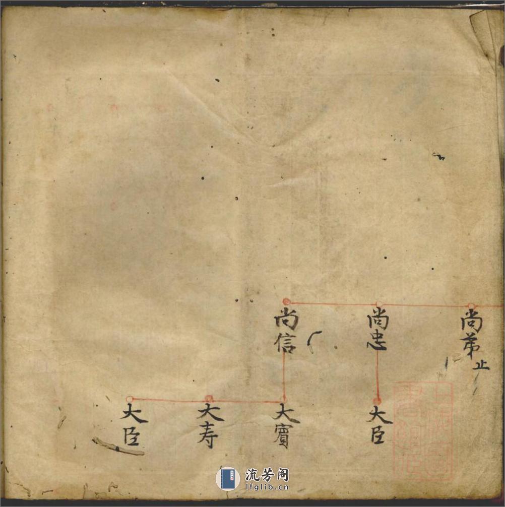 崔氏宗谱草稿_001 - 第7页预览图
