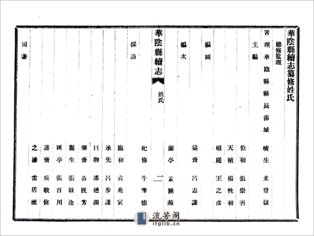 华阴县续志（民国） - 第8页预览图