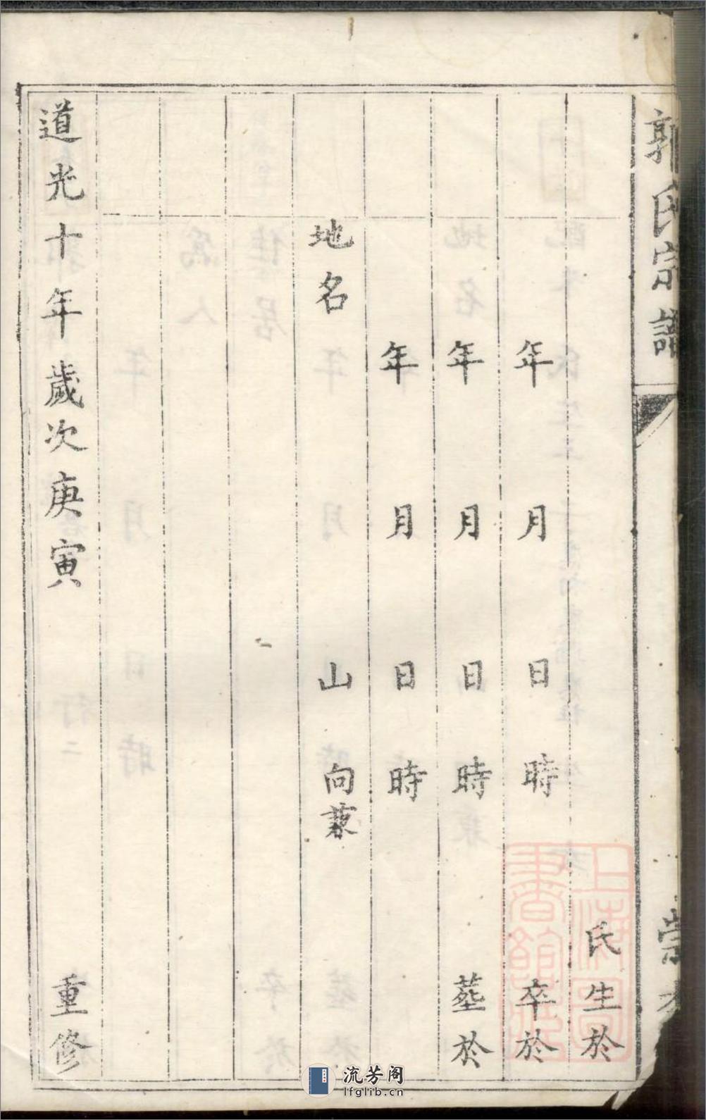 郭氏宗谱：共2卷 - 第14页预览图