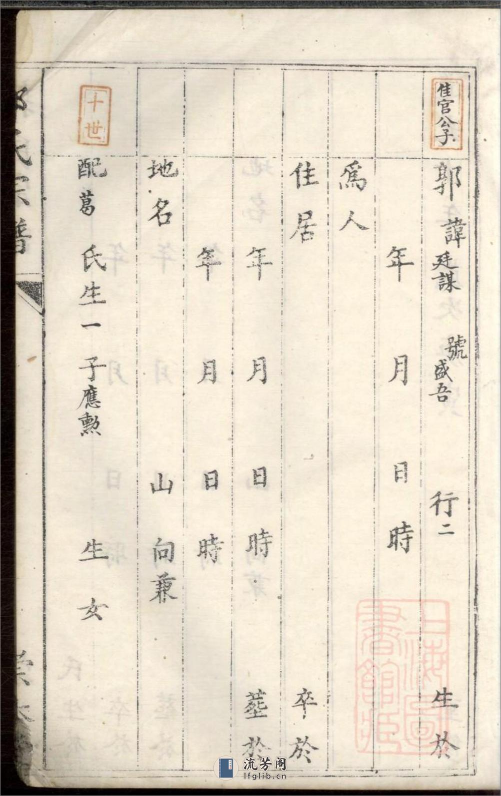 郭氏宗谱：共2卷 - 第19页预览图