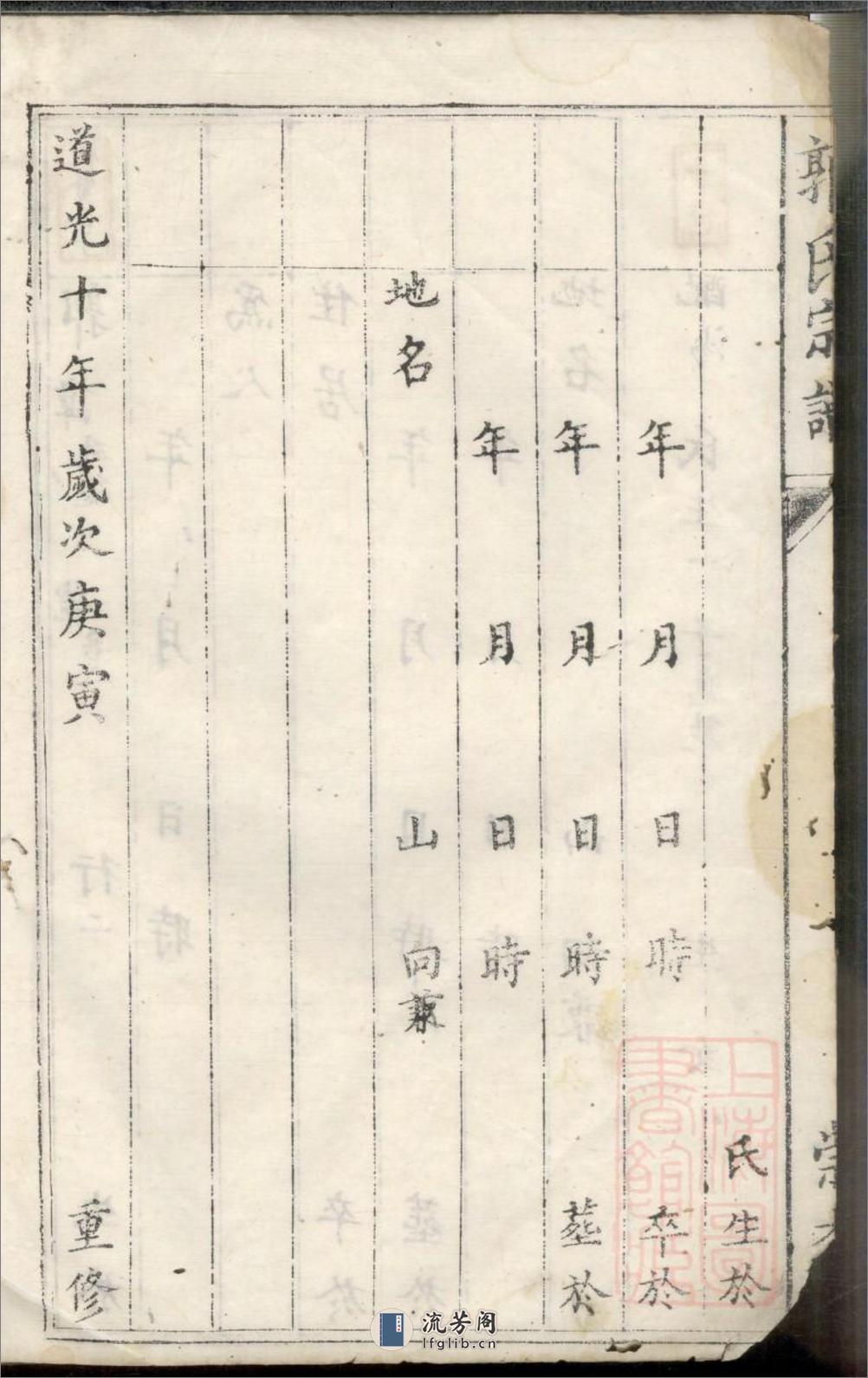 郭氏宗谱：共2卷 - 第6页预览图