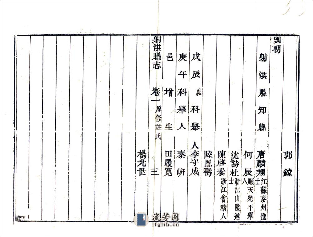 射洪县志（嘉庆） - 第20页预览图