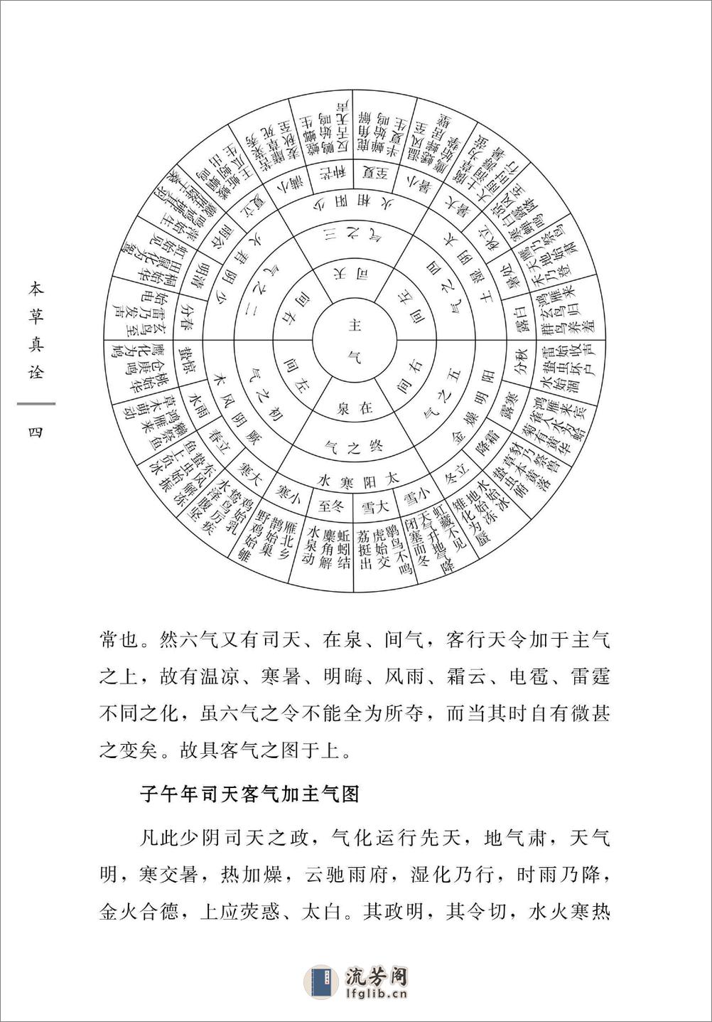 中国古医籍整理丛书 本草真诠 - 第15页预览图