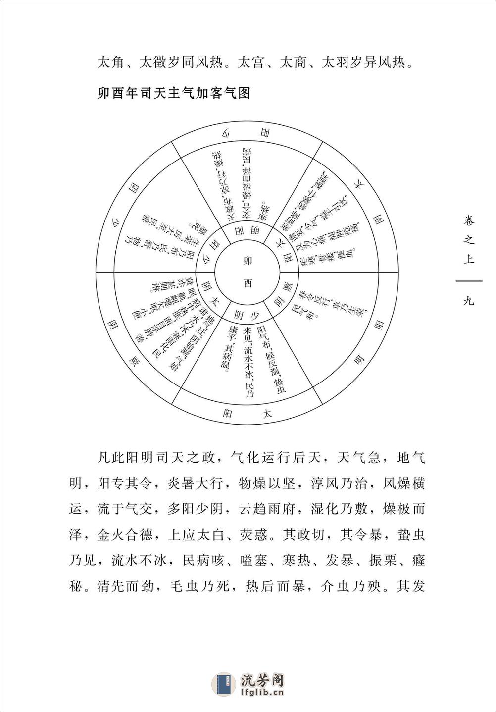 中国古医籍整理丛书 本草真诠 - 第20页预览图