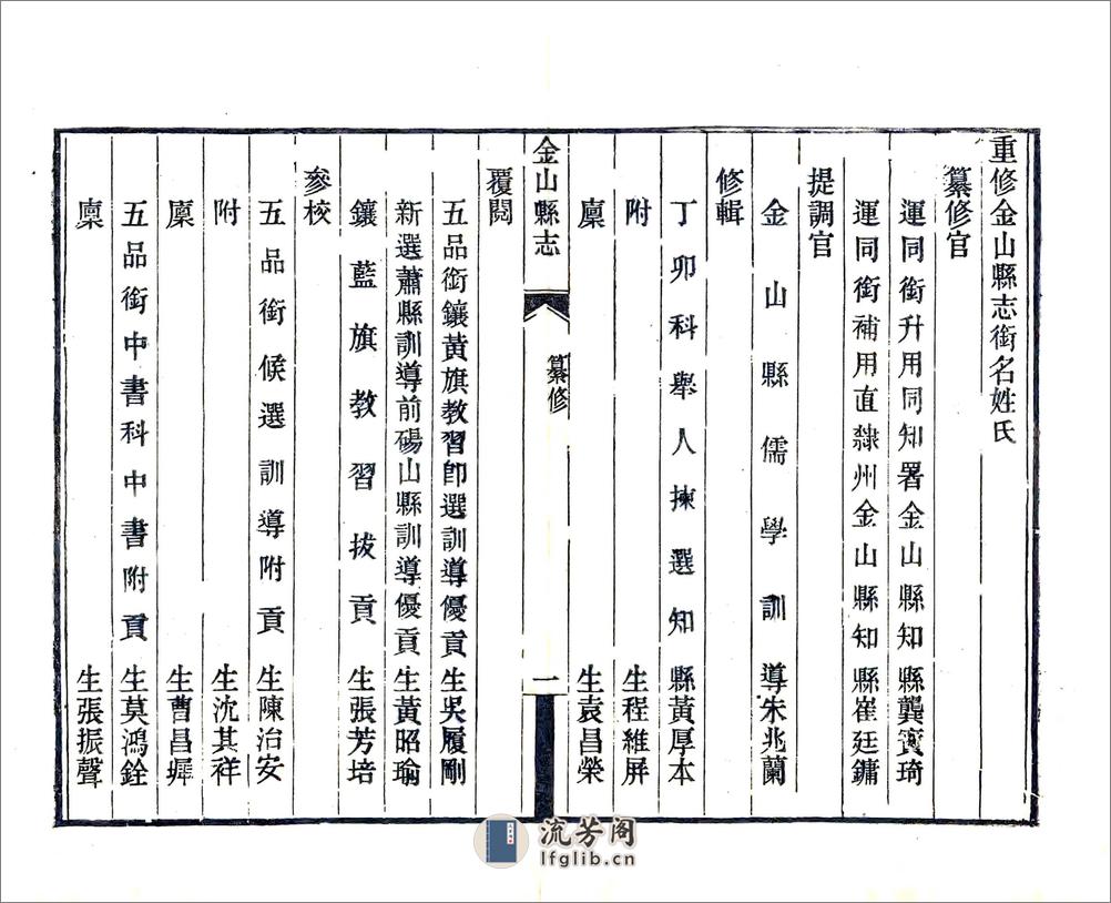 金山县志（光绪） - 第14页预览图