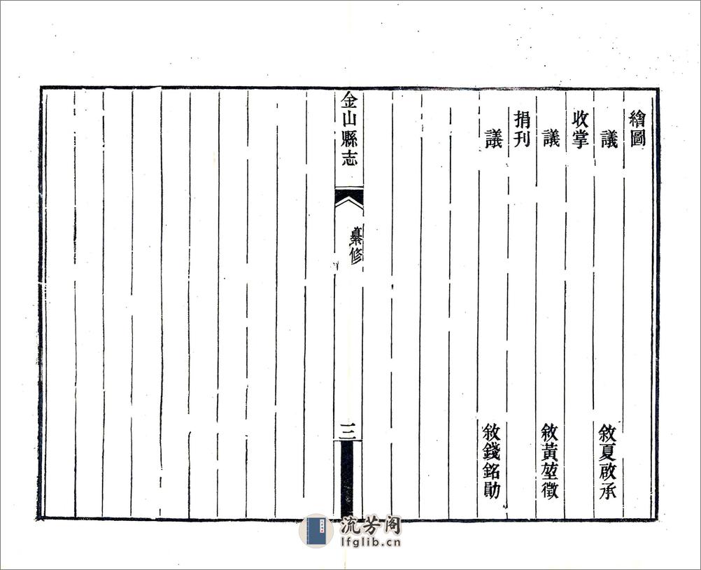 金山县志（光绪） - 第16页预览图