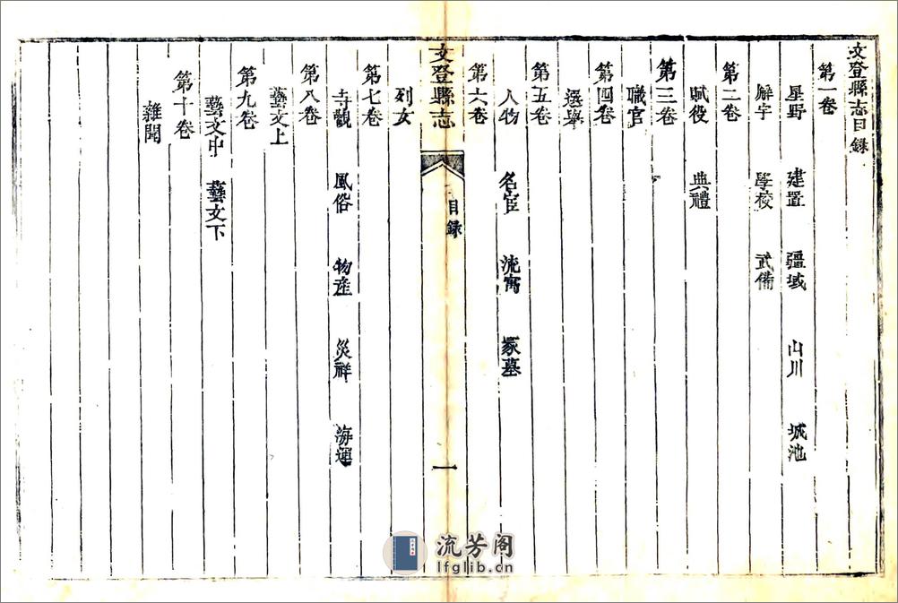 文登县志（道光） - 第11页预览图