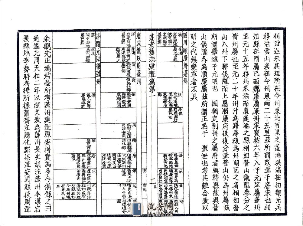 蓬安旧志（光绪民国石印本） - 第15页预览图