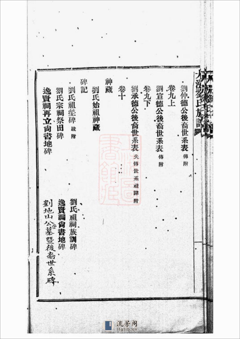 新辑大涨刘氏族谱：十卷：[华县] - 第19页预览图