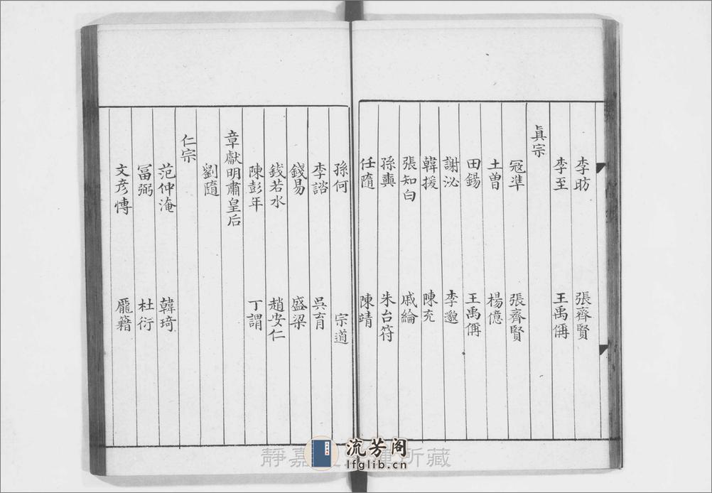 国朝诸臣奏议.宋诸臣奏议.150卷.首目3卷.宋.赵汝愚编.宋淳祐10年福州路提学史季温刊.元大德.至大.元统递修.64册 - 第17页预览图