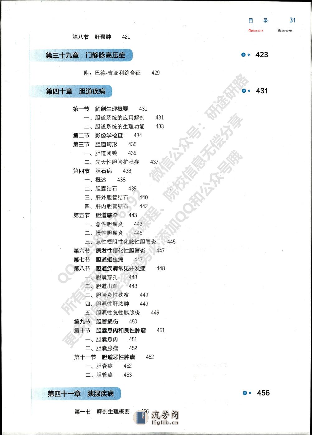 第九版外科学（2018） - 第14页预览图