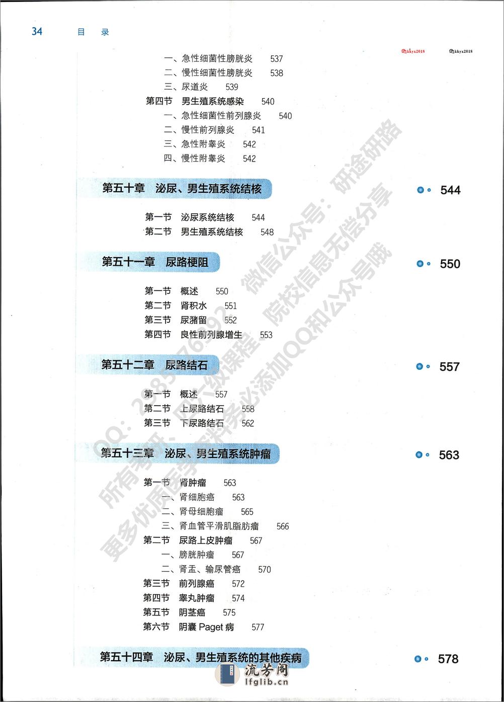 第九版外科学（2018） - 第17页预览图