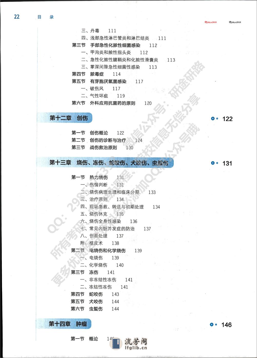 第九版外科学（2018） - 第5页预览图