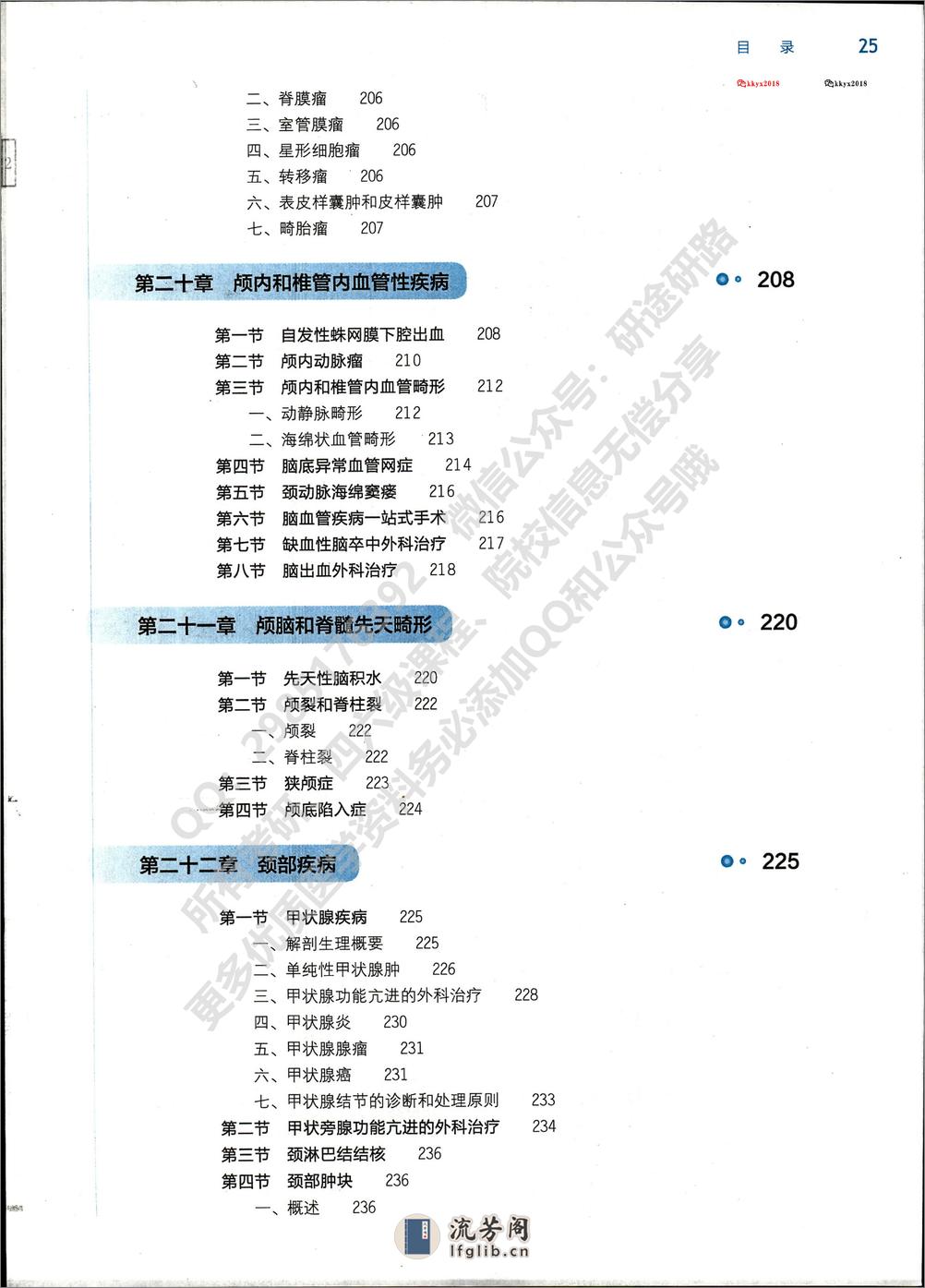 第九版外科学（2018） - 第8页预览图