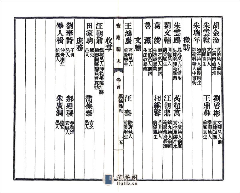 宝应县志（民国） - 第18页预览图