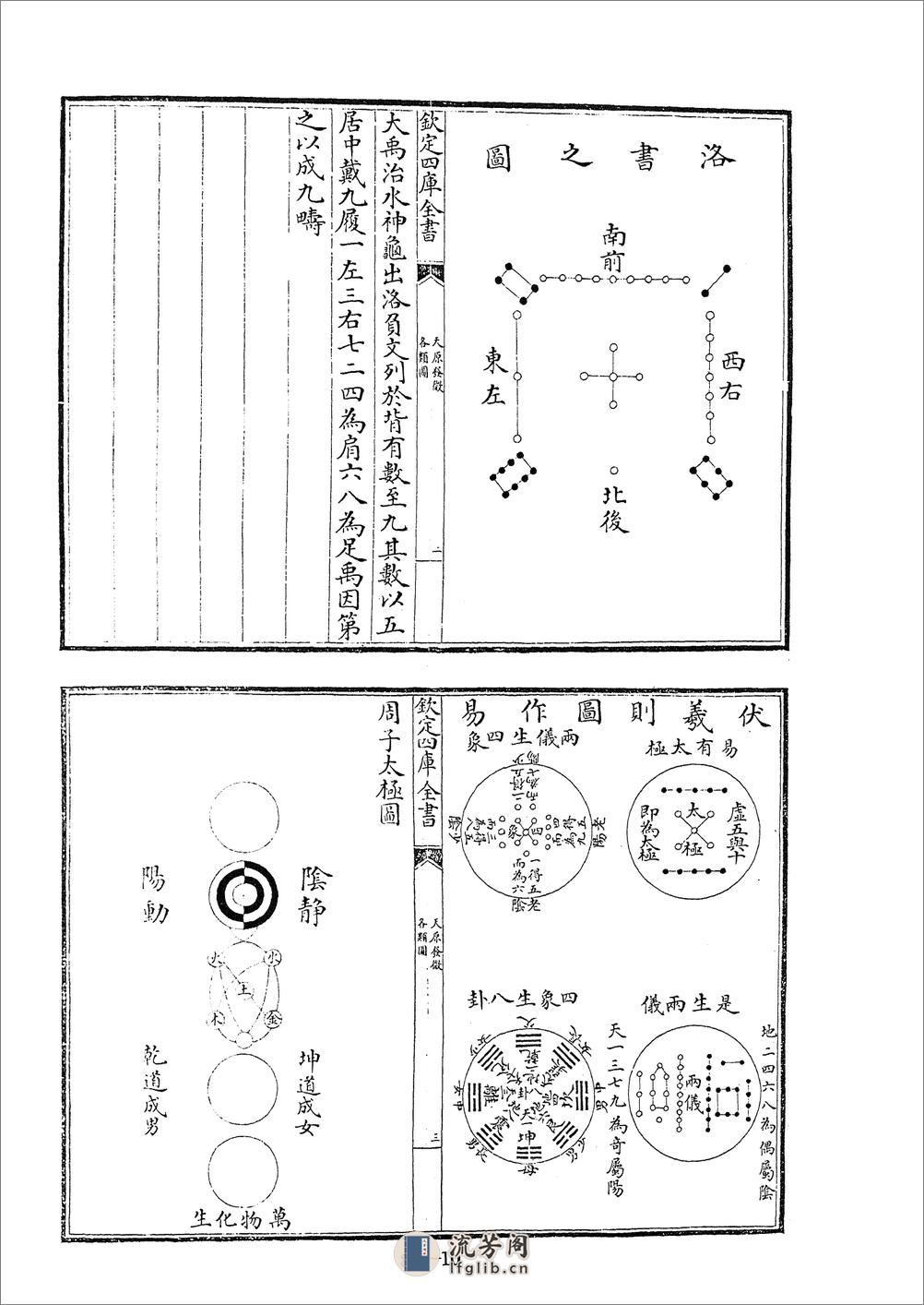 四库全书.术数类.13.天原发微、附各类图等-%5B宋%5D鲍云龙等撰 - 第10页预览图