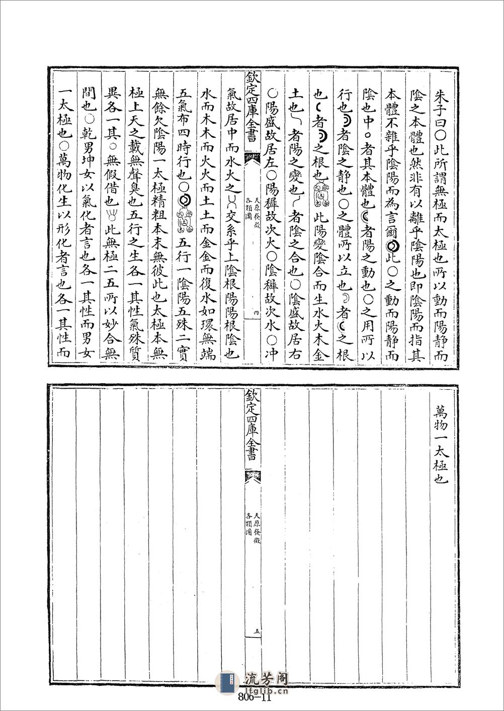 四库全书.术数类.13.天原发微、附各类图等-%5B宋%5D鲍云龙等撰 - 第11页预览图