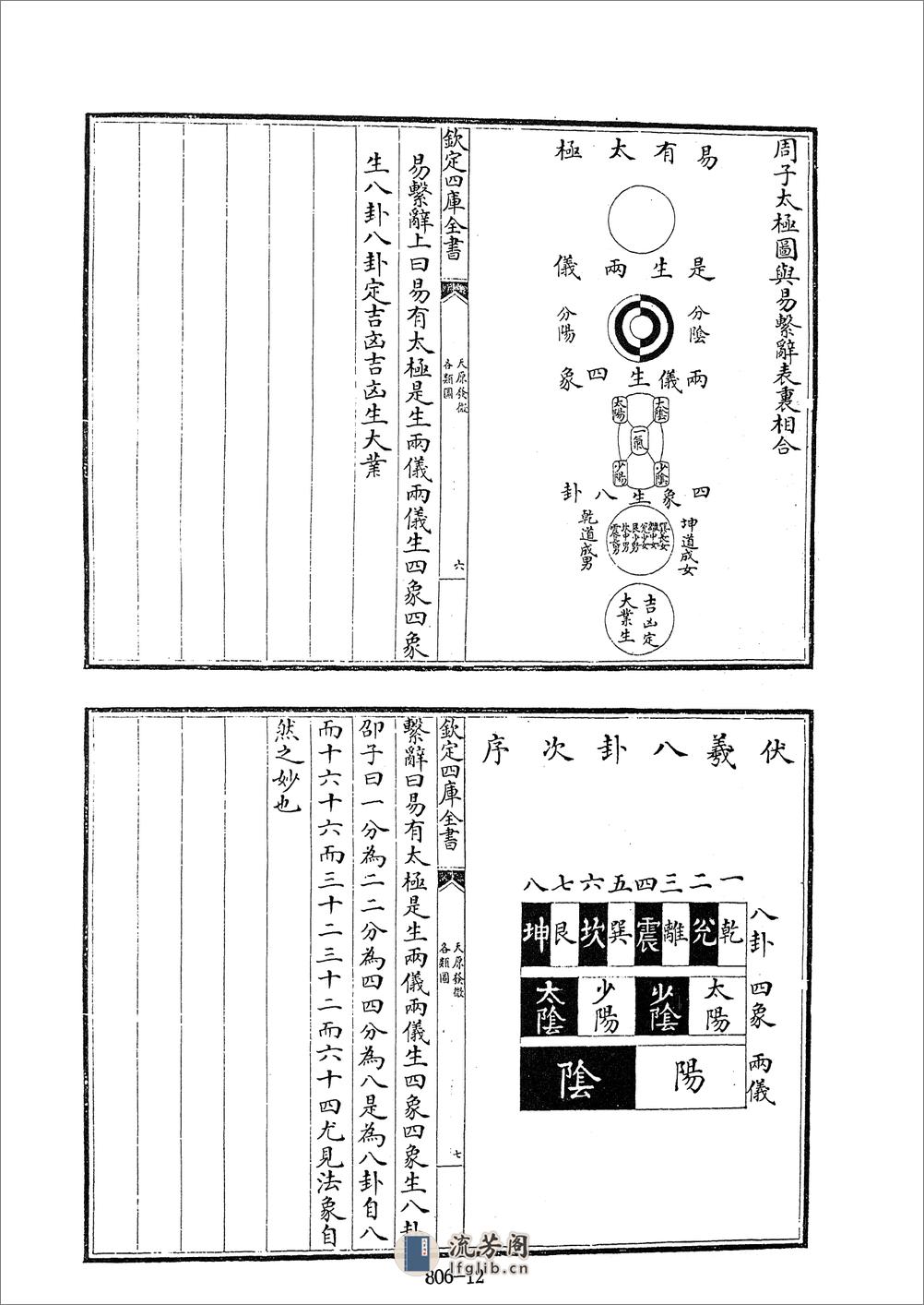 四库全书.术数类.13.天原发微、附各类图等-%5B宋%5D鲍云龙等撰 - 第12页预览图